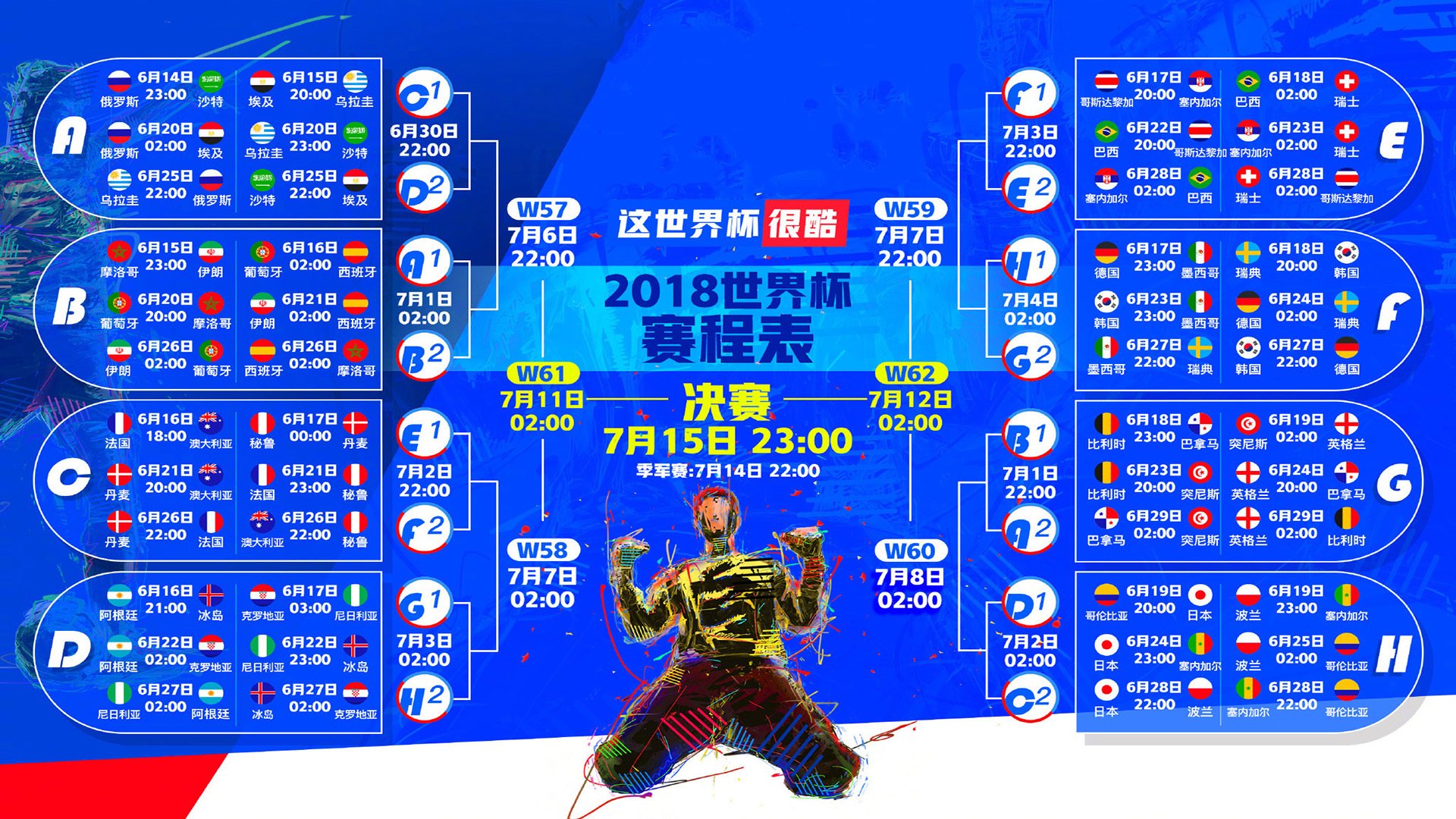 世界杯后城市志愿者管理体系优化报告，城市志愿队